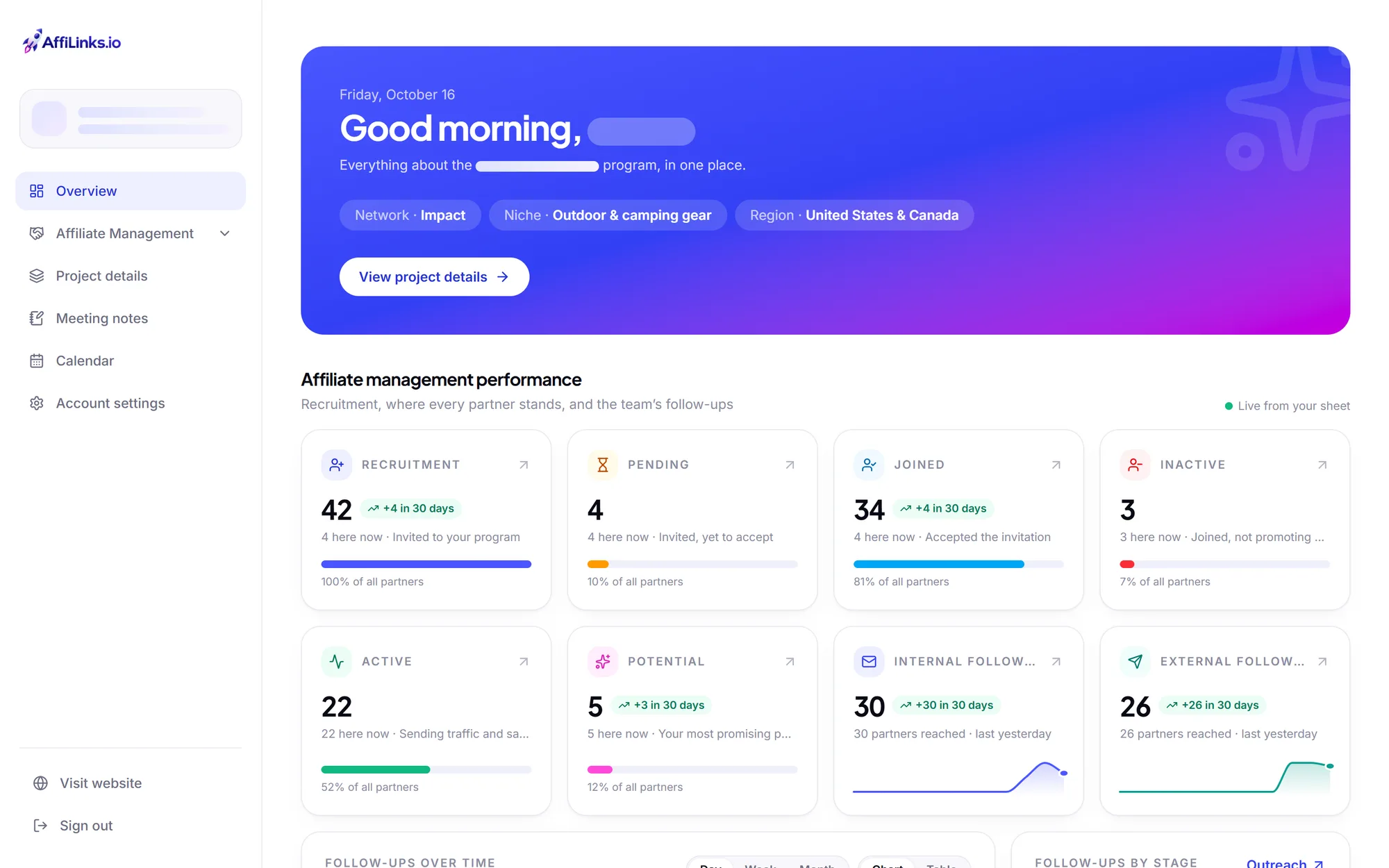 AffiLinks.io client portal: one dashboard for a demo brand